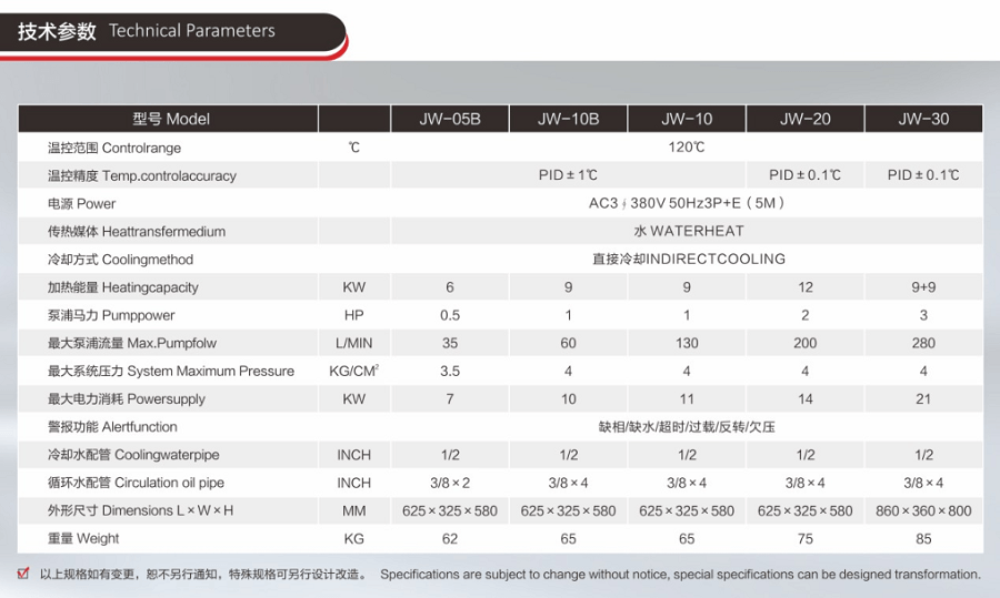 三机一体水温机_120度水温机技术参数