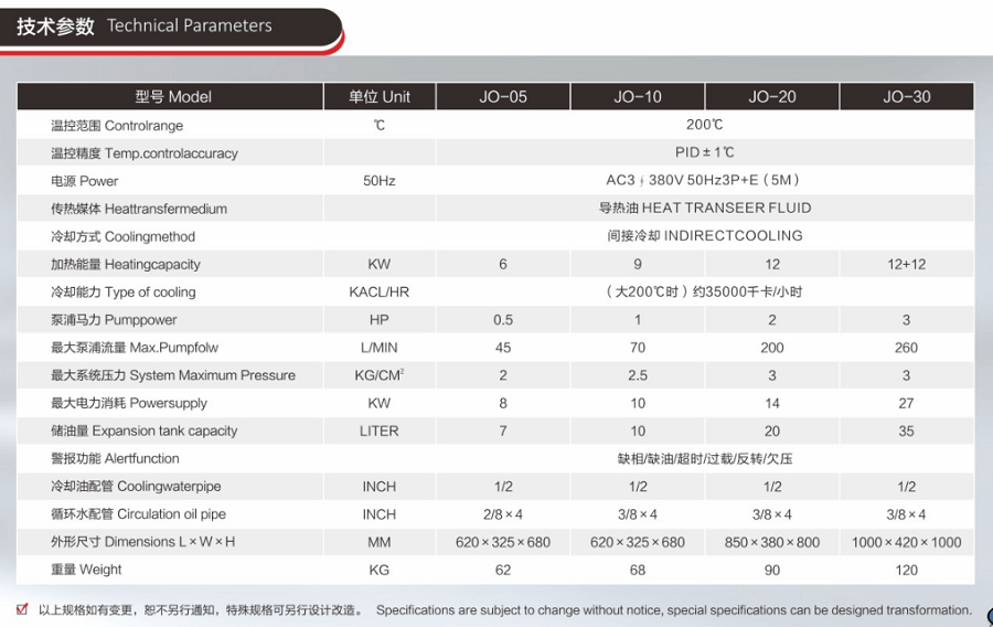 模压模温机_玻璃钢模压成型模温机技术参数